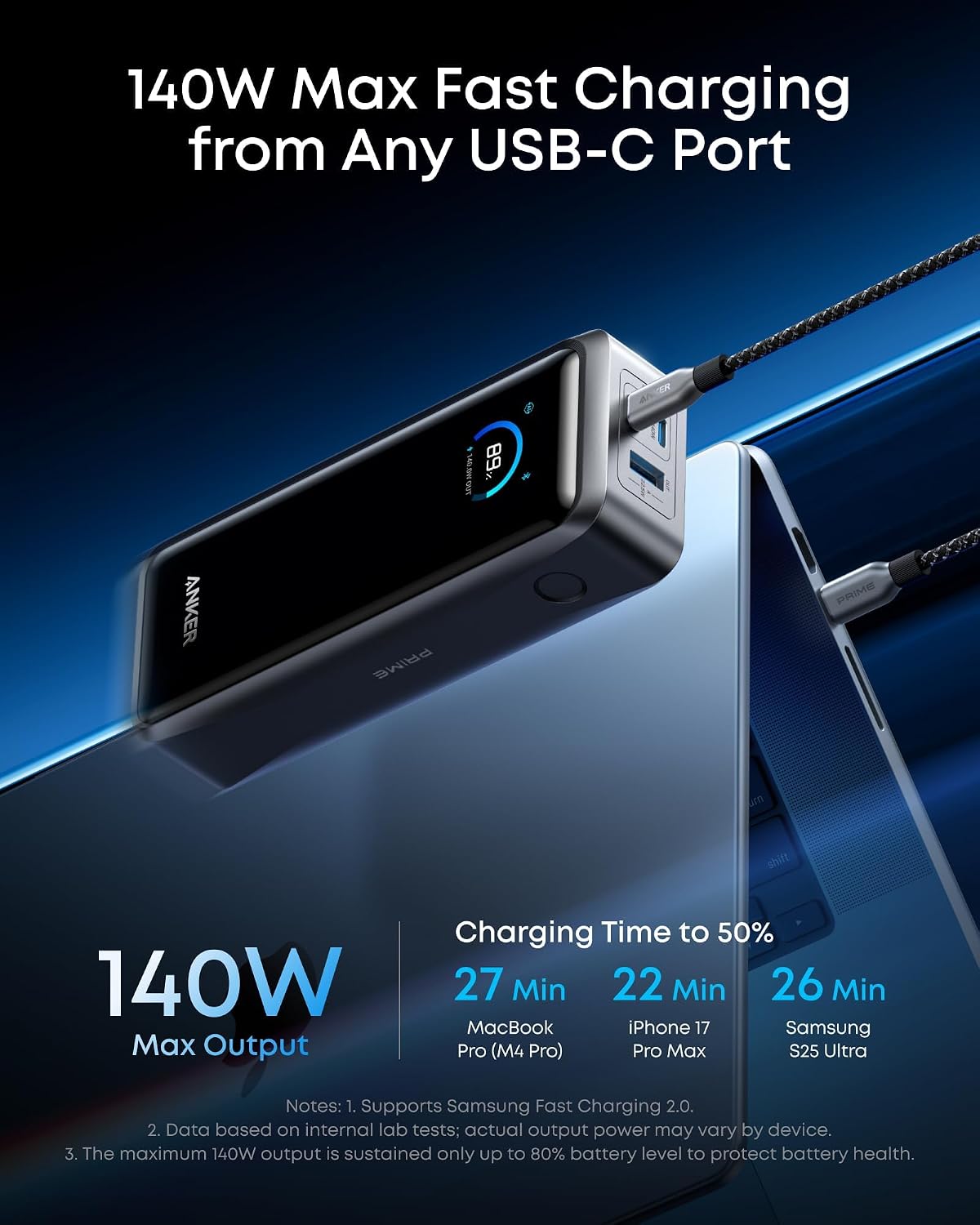 Anker Prime 26250mAh 300W Power Bank