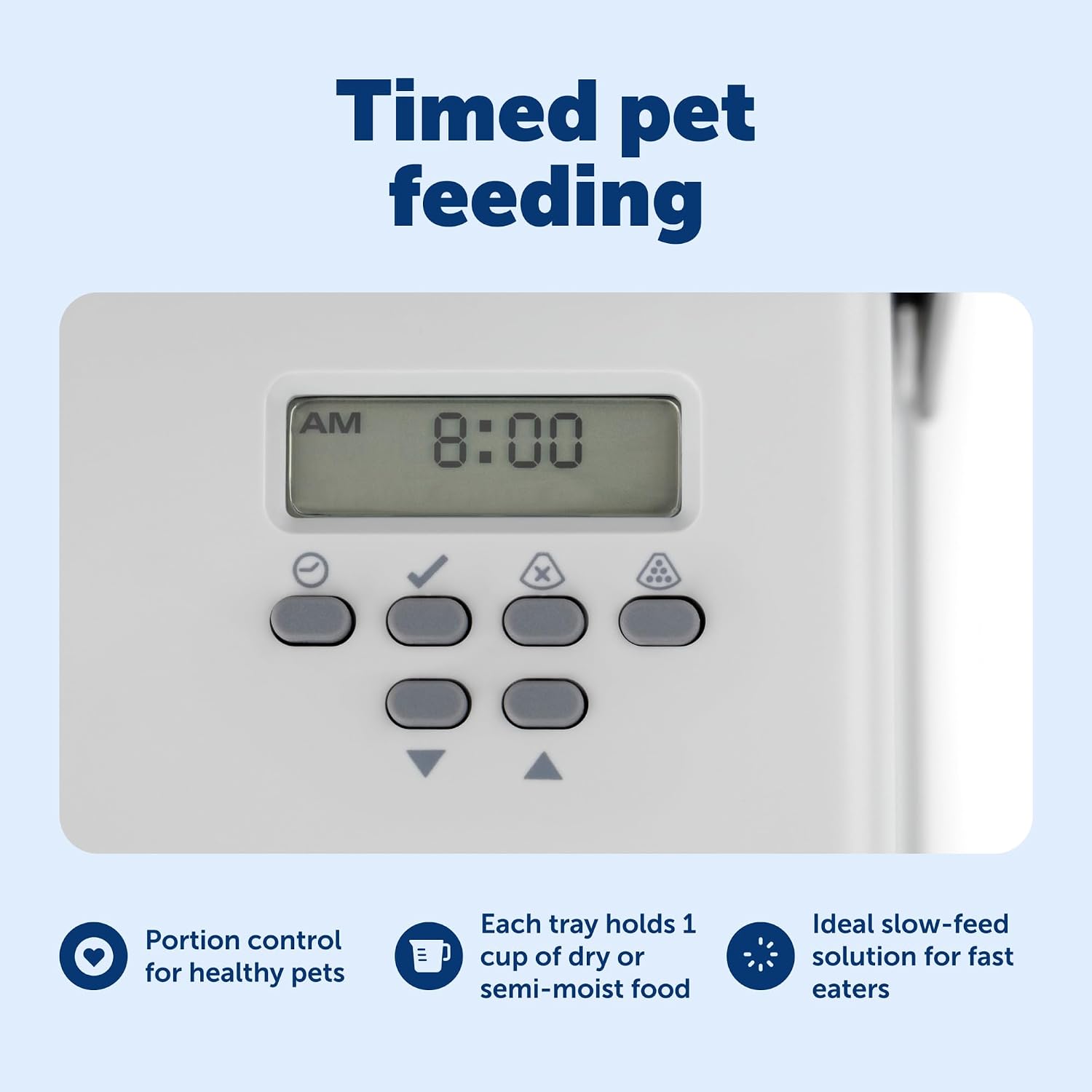 PetSafe Automatic Dog Feeder, 5 Meals, 40 oz