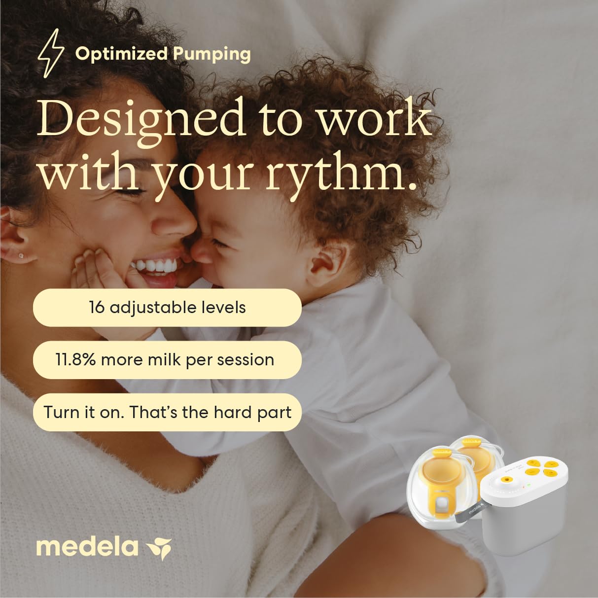 Medela Pump in Style Pro+ Electric Breast Pump