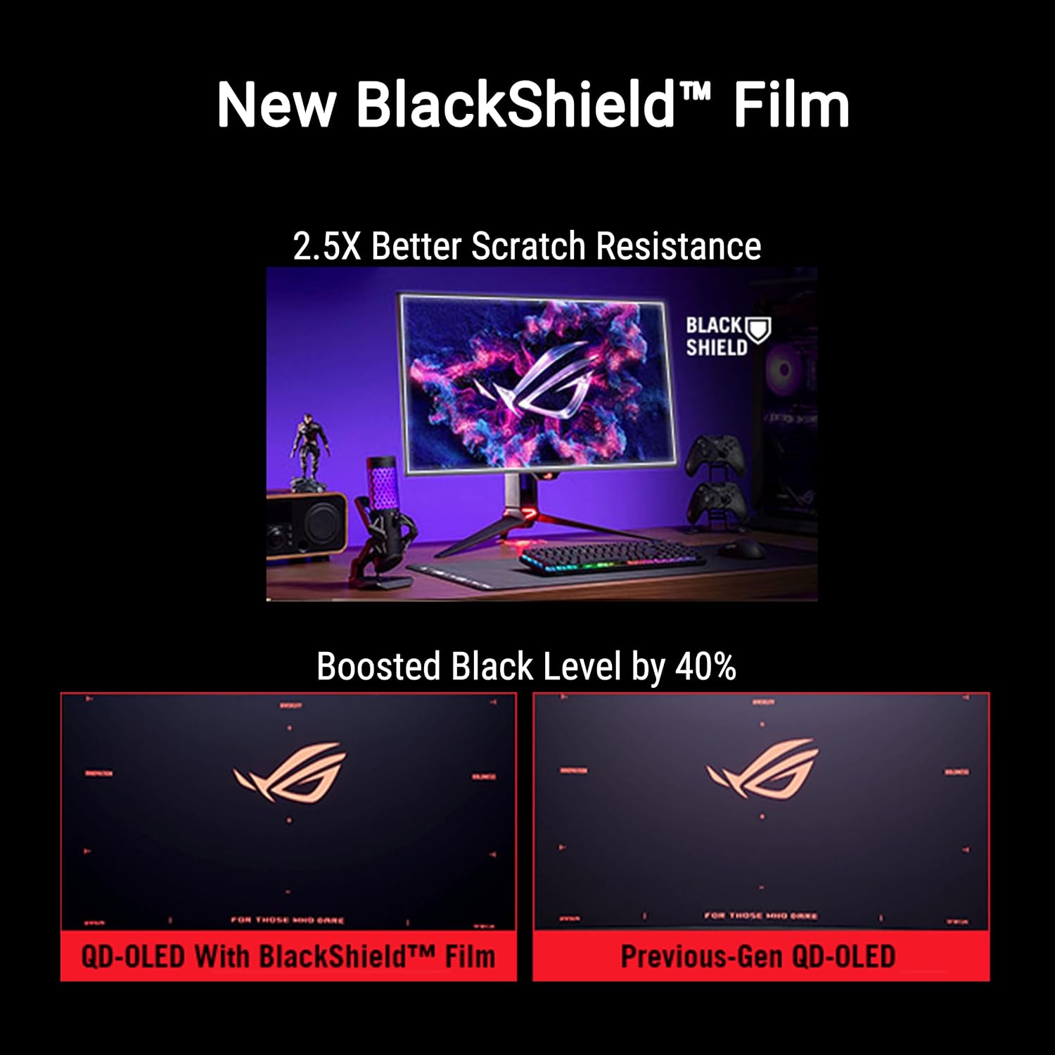 ASUS ROG Swift PG32UCDM3 32-inch 4K 240Hz Tandem OLED Gaming Monitor