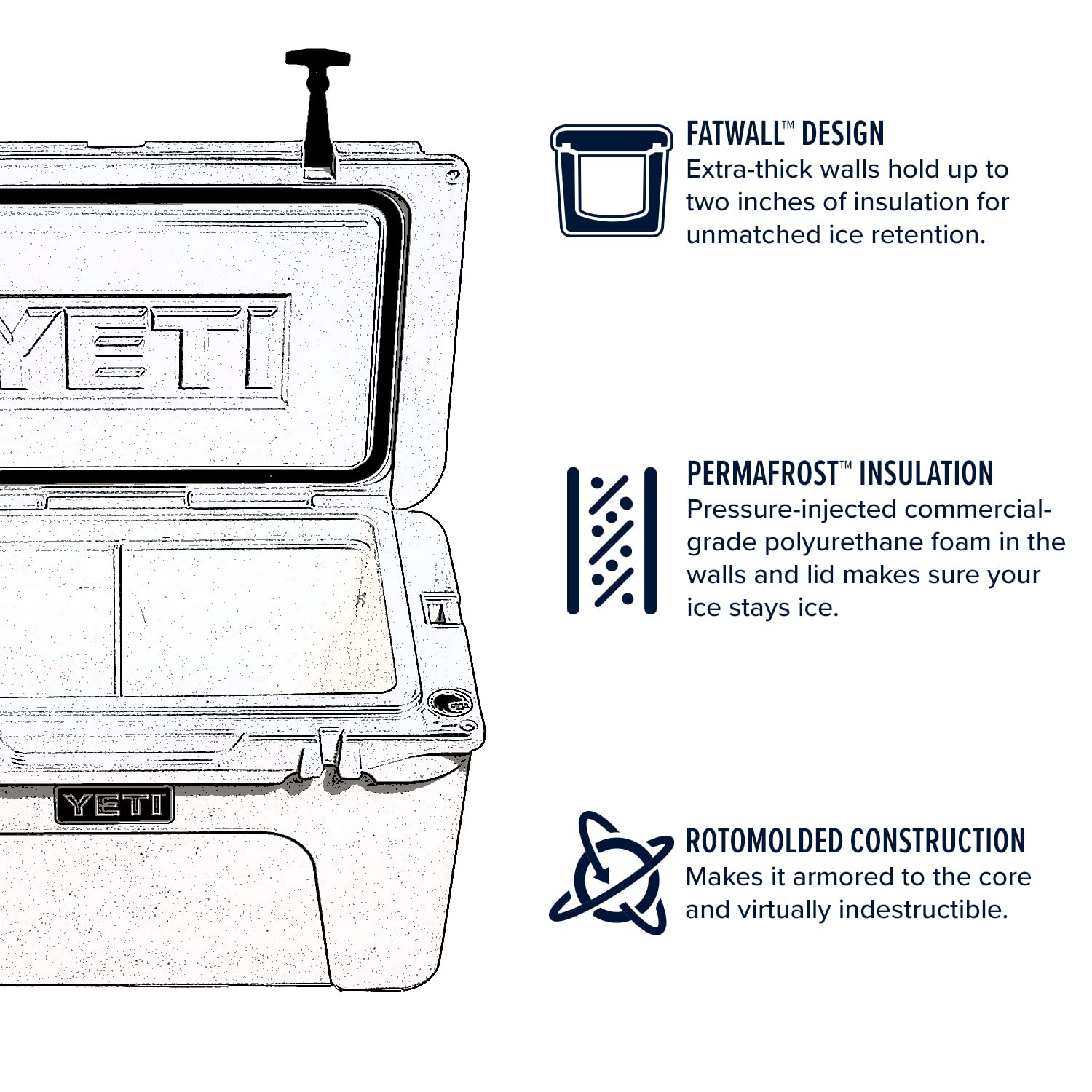 YETI Tundra 45 Hard Cooler