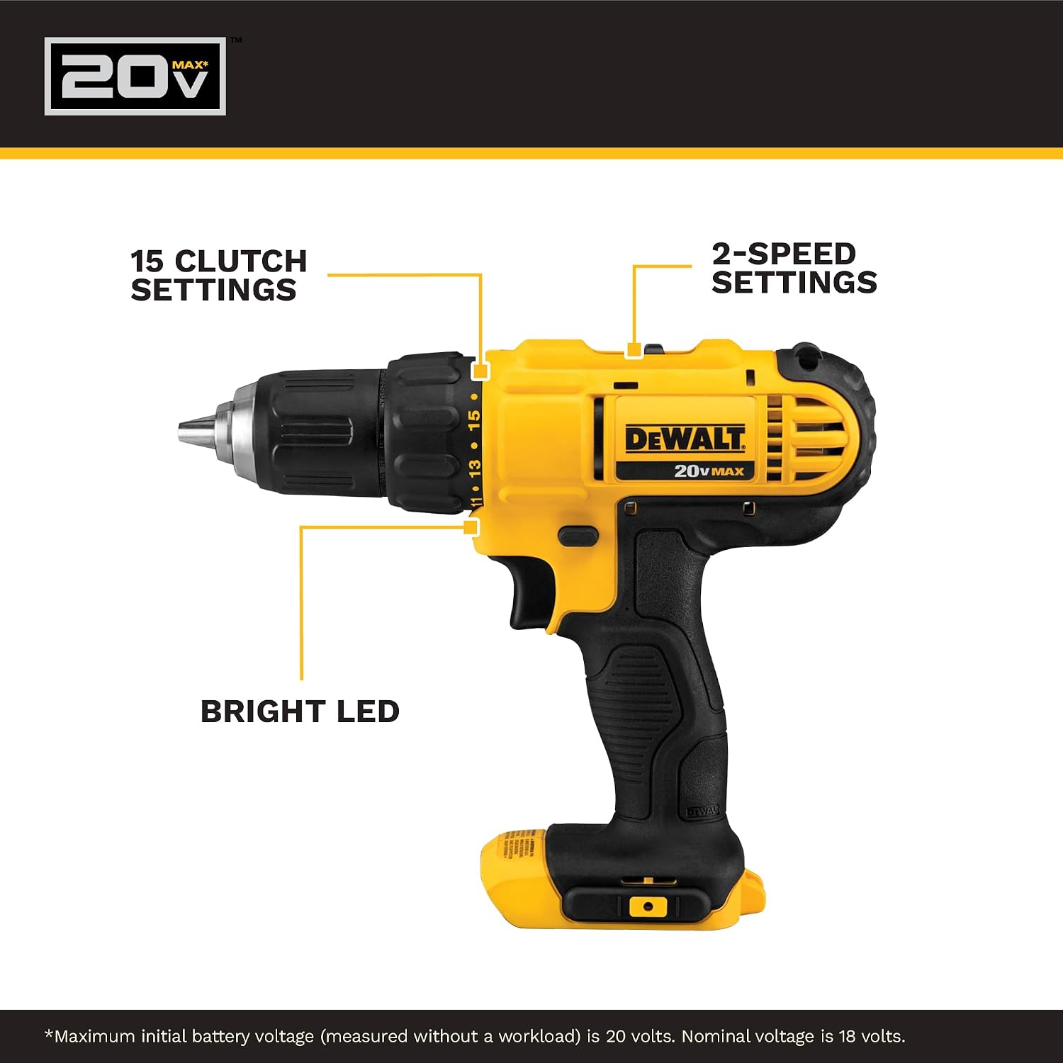 DEWALT 20V Max Cordless Drill Driver Set