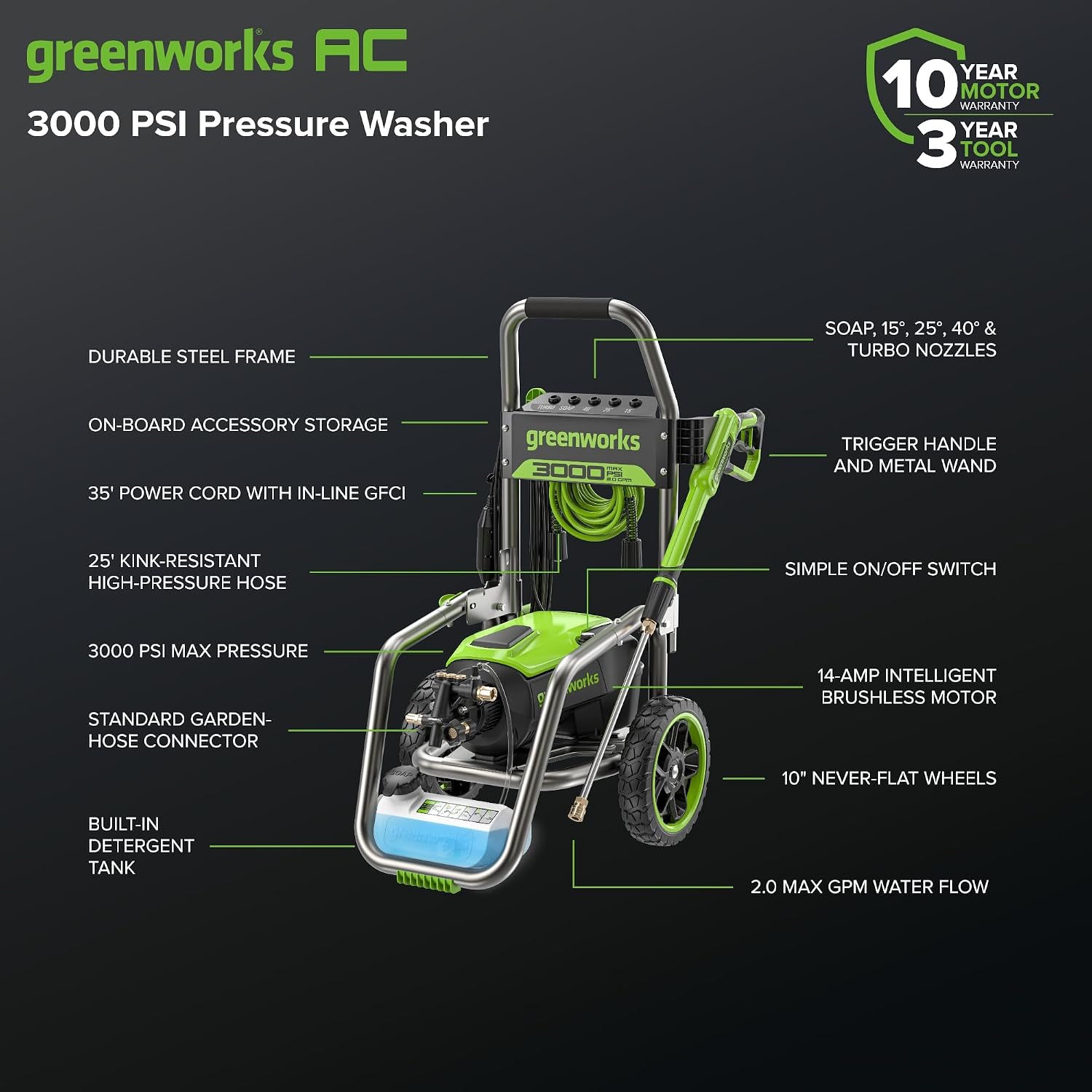 Greenworks 3000 PSI Brushless Electric Pressure Washer
