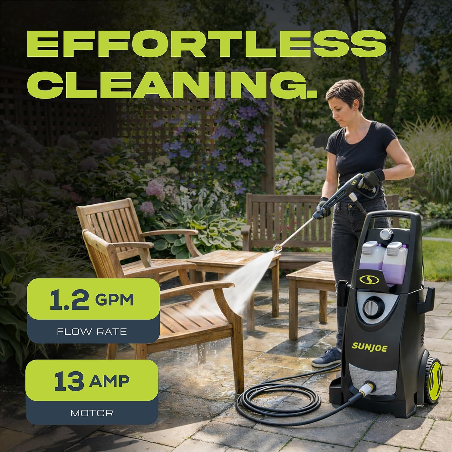 Sun Joe SPX3000 Electric Pressure Washer