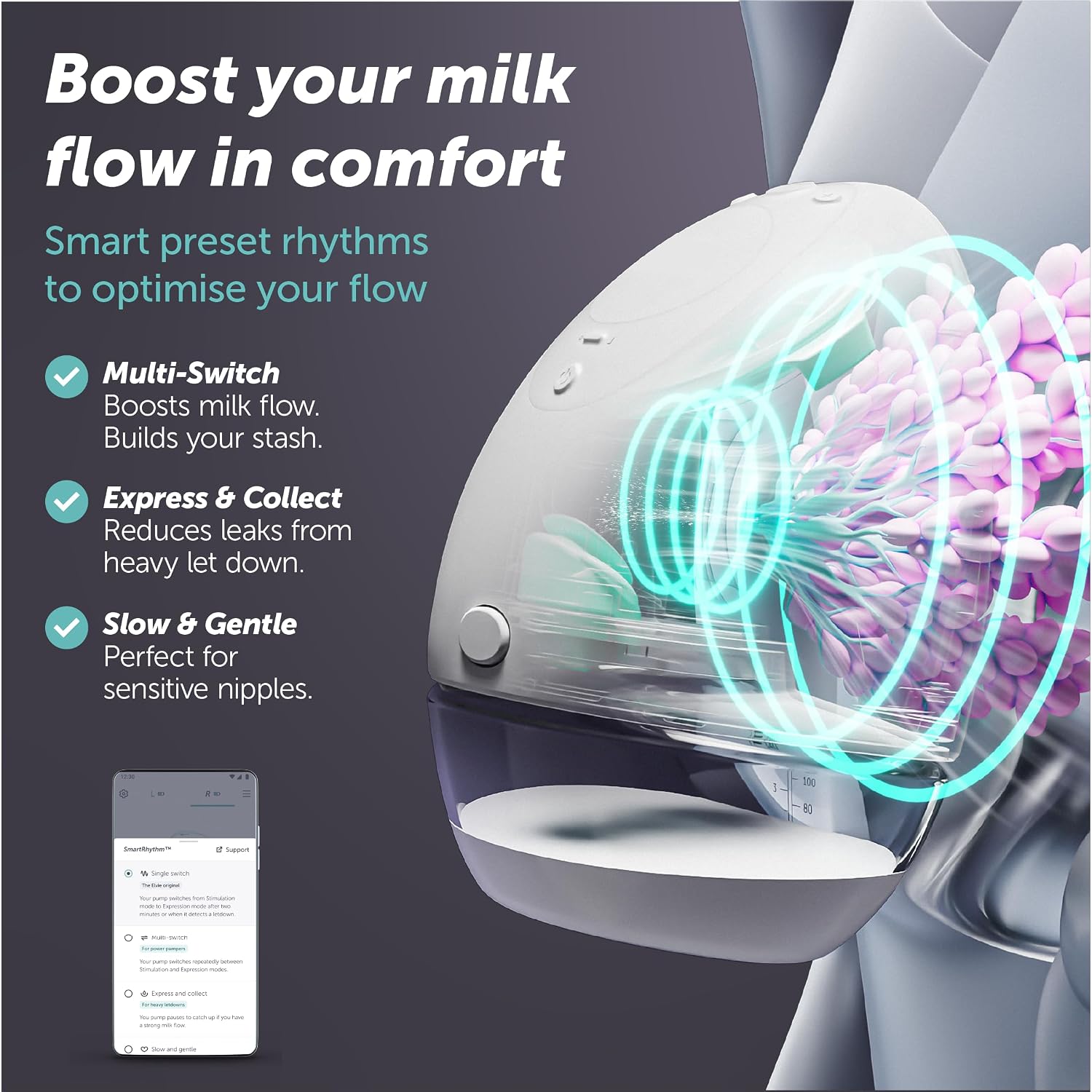 Elvie Double Wearable Breast Pump