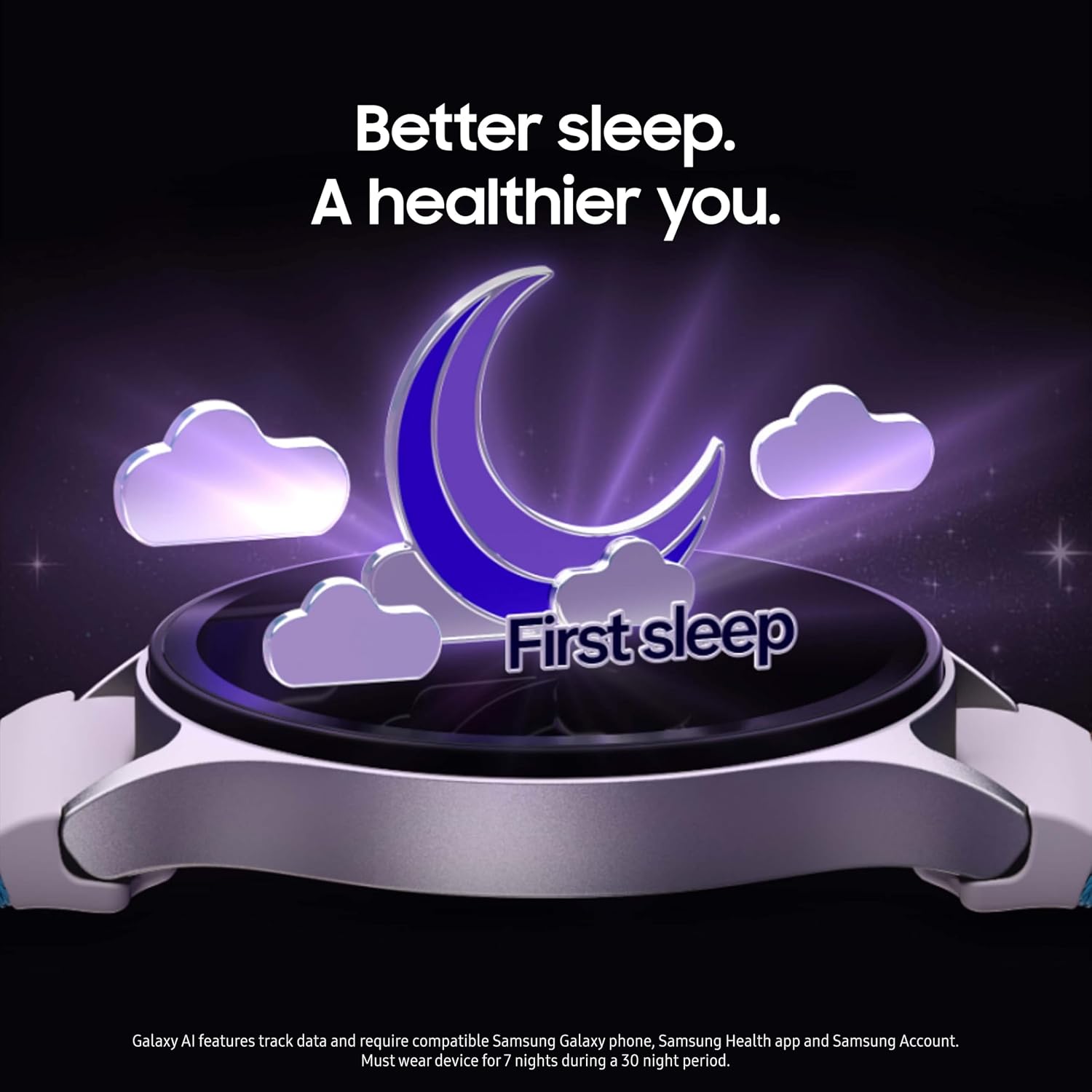 Samsung Galaxy Watch 7 40mm Bluetooth Smartwatch