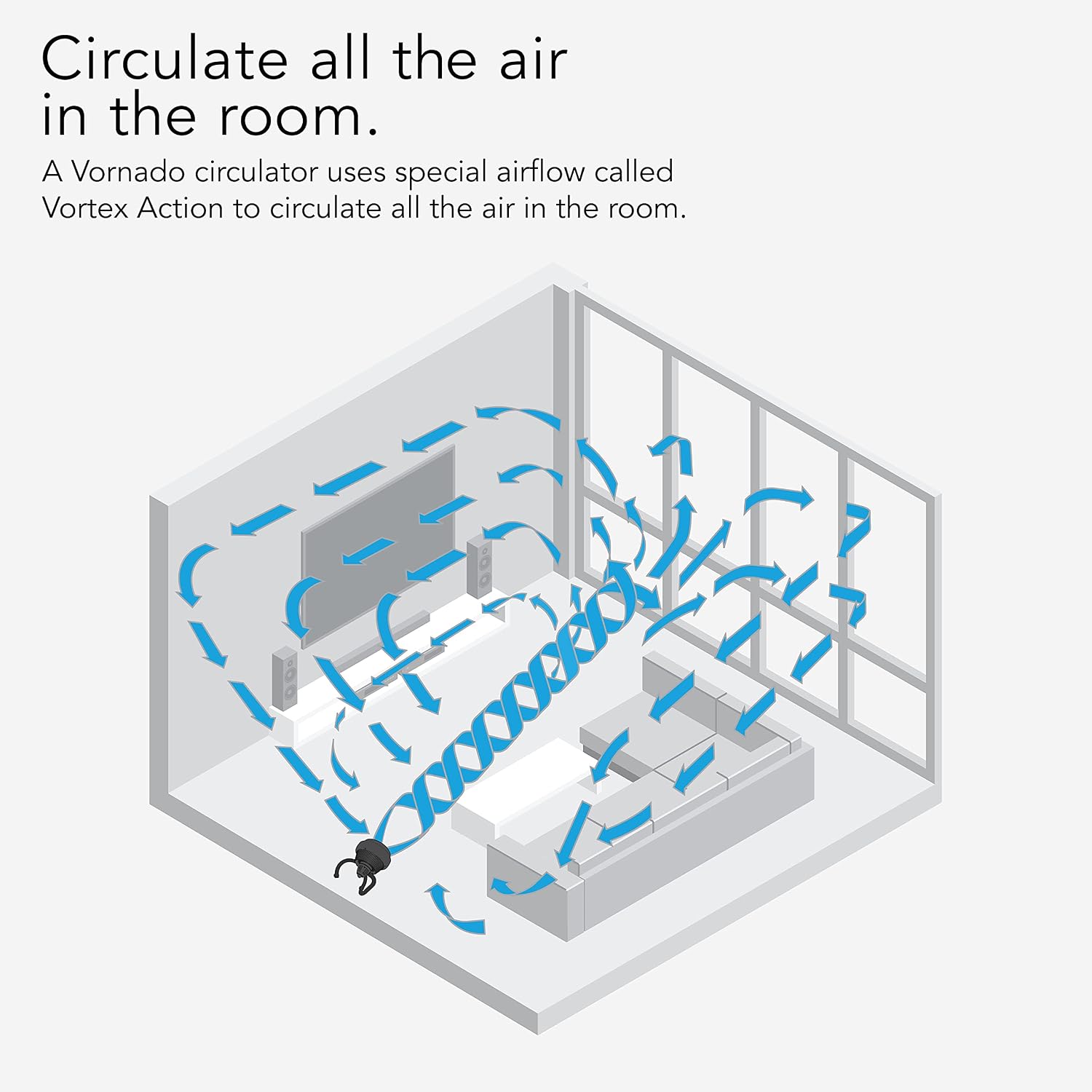 Vornado 723 Full-Size Whole Room Air Circulator Fan