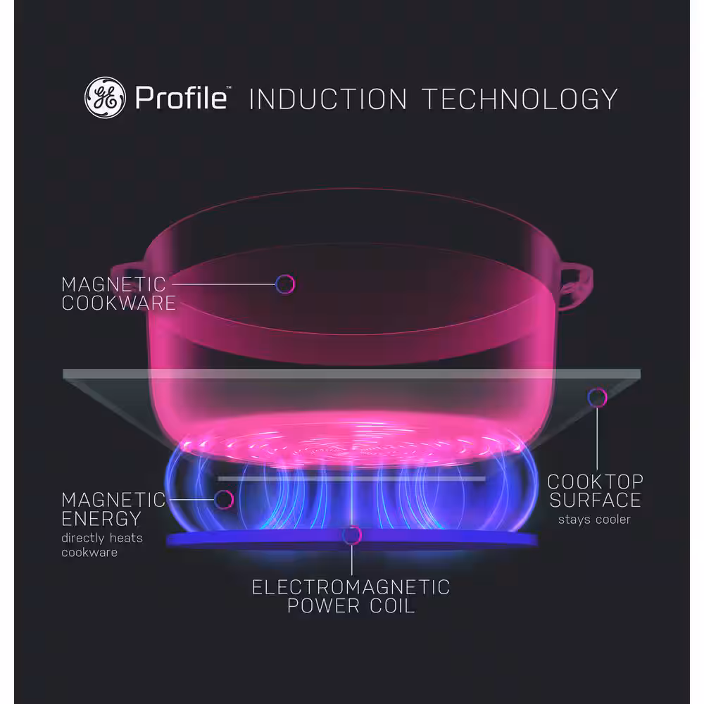 GE Profile PHP9036DTBB 36-inch Induction Cooktop