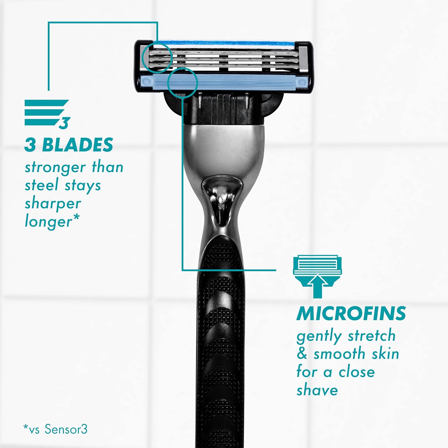 Gillette Mach3 Sensitive Razor with 5 Refills