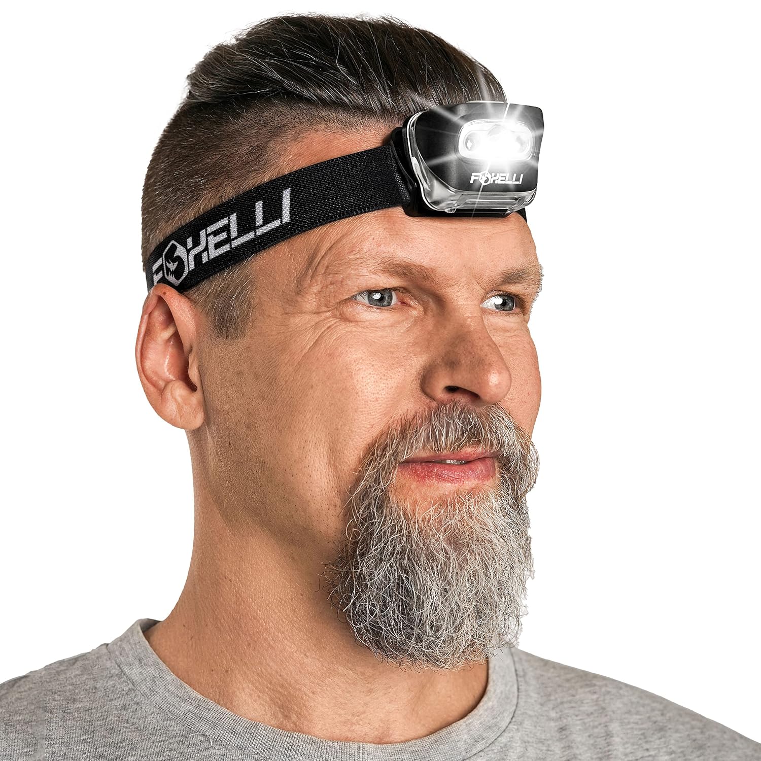 Foxelli LED Headlamp