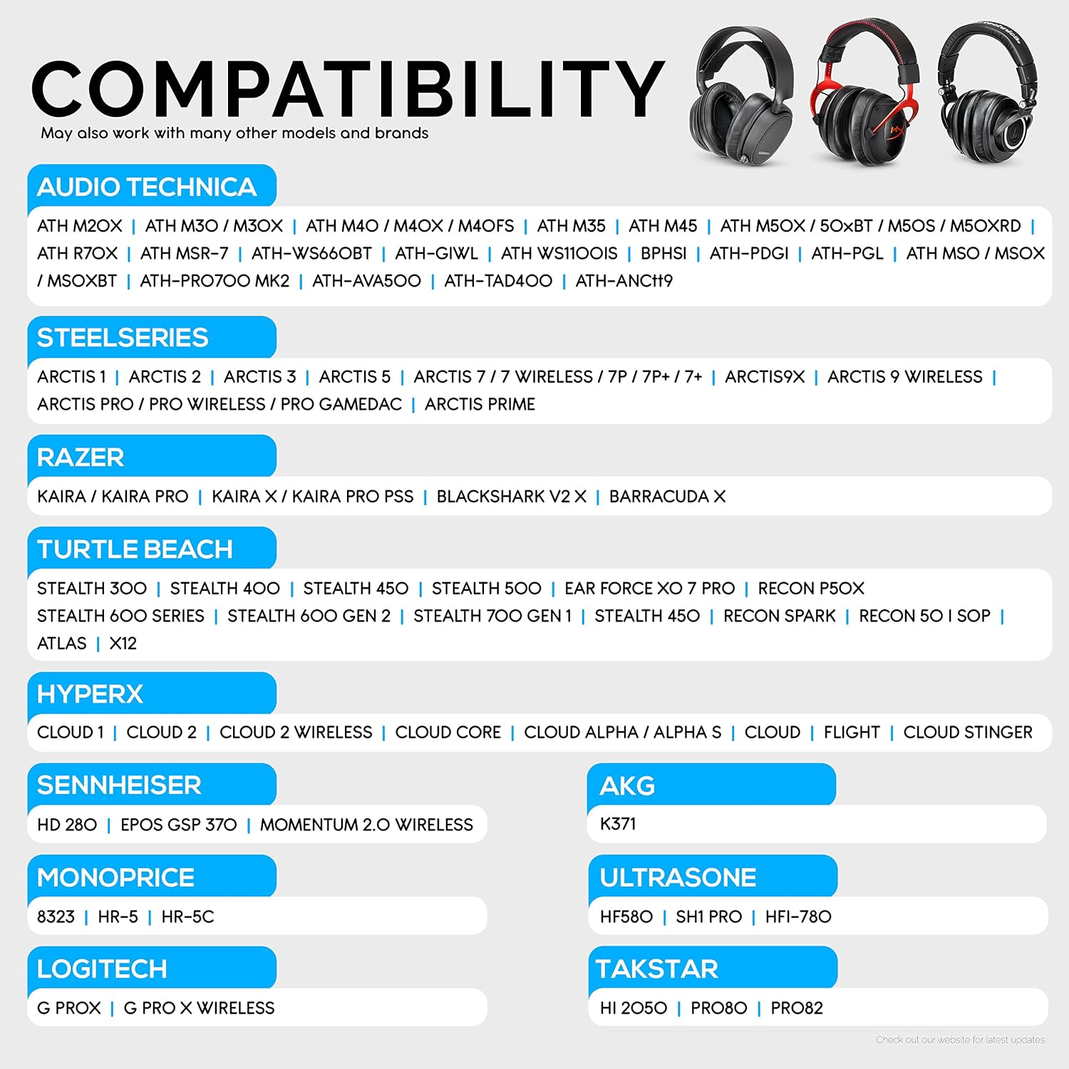 Brainwavz Replacement Earpads for ATH M50X and Multi-Brand Headphones