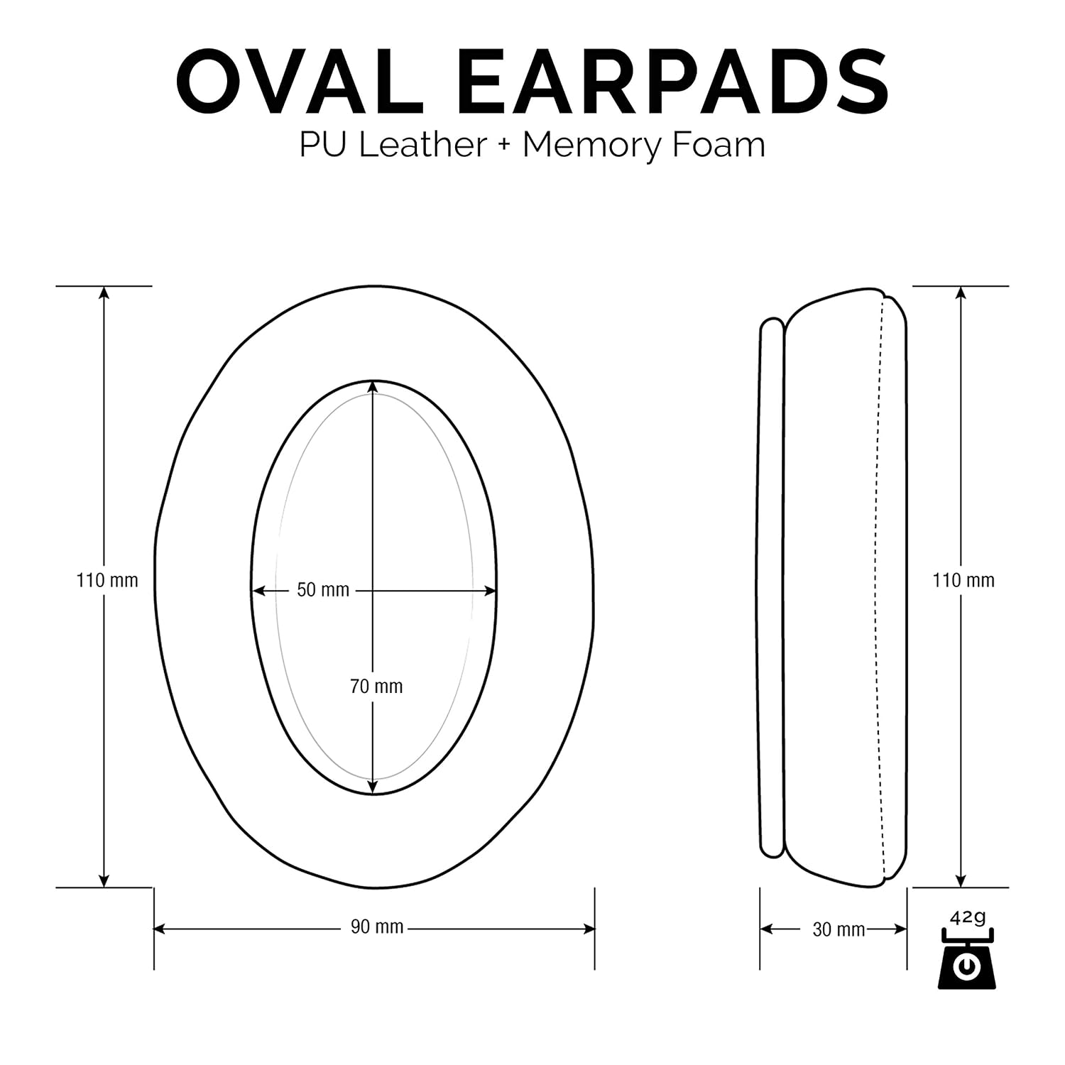 Brainwavz Replacement Earpads for ATH M50X and Multi-Brand Headphones