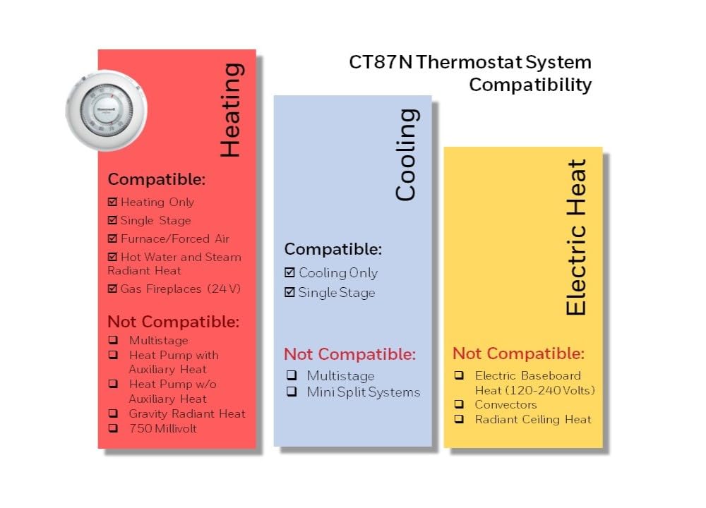 Honeywell Home CT87N1001 The Round Manual Thermostat
