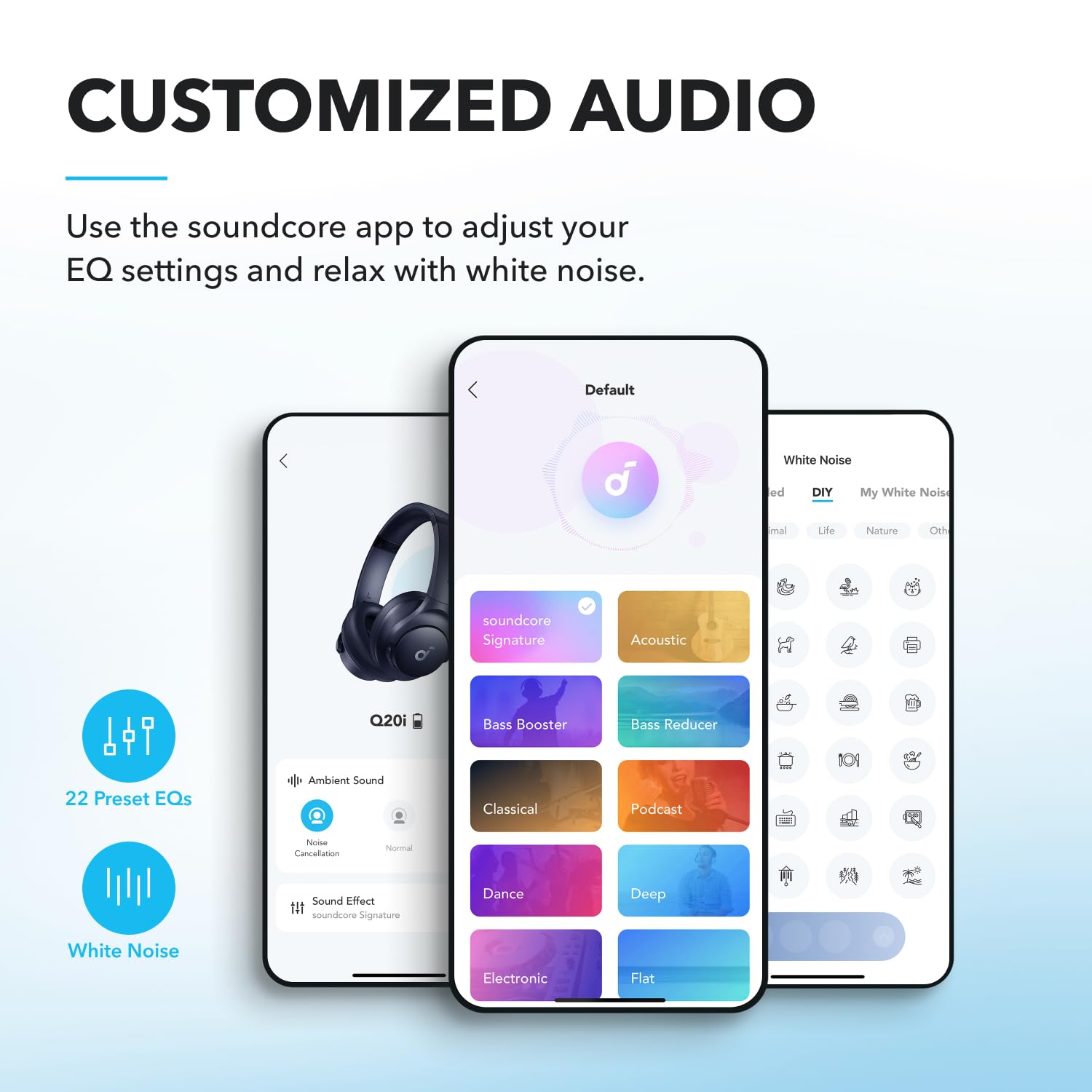 Soundcore Q20i Hybrid Active Noise Cancelling Headphones