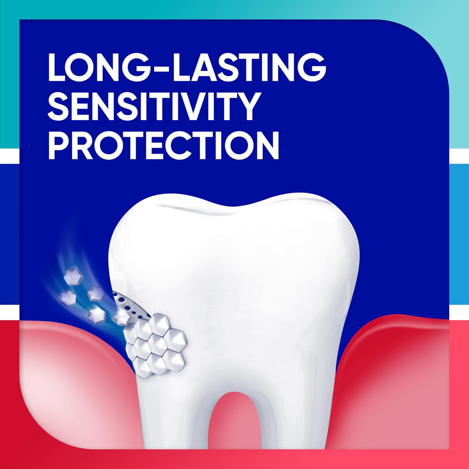 Sensodyne Toothpaste