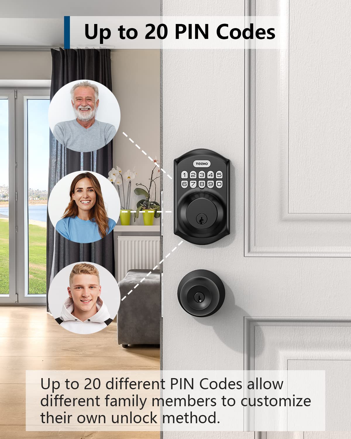 TEEHO TE001 Smart Lock