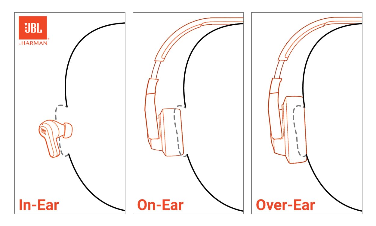 JBL Tune 510BT
