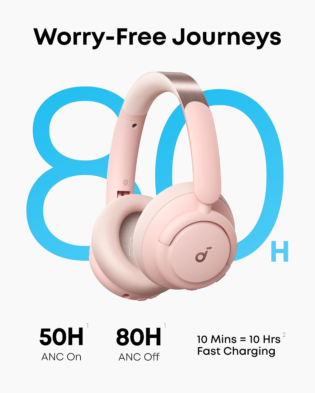 Anker Soundcore Life Q30 Wireless Over-Ear Headphones