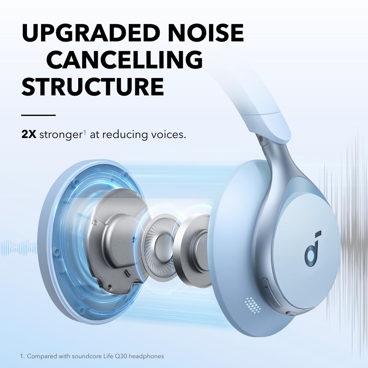 Soundcore Anker Space One ANC Over-Ear Headphones