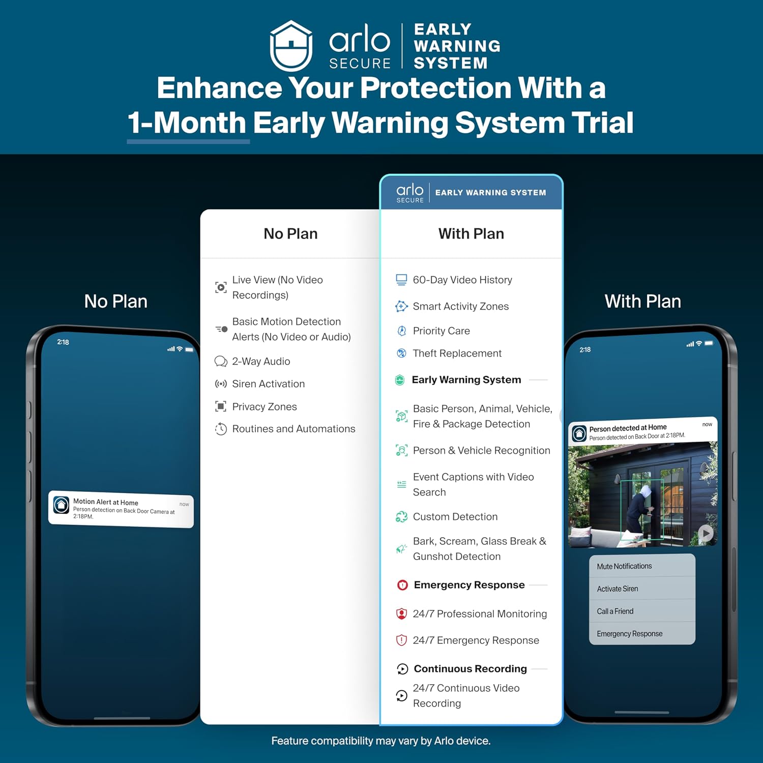 Arlo Pro 6th Gen 2K HDR Wireless Security Camera (2-Pack)