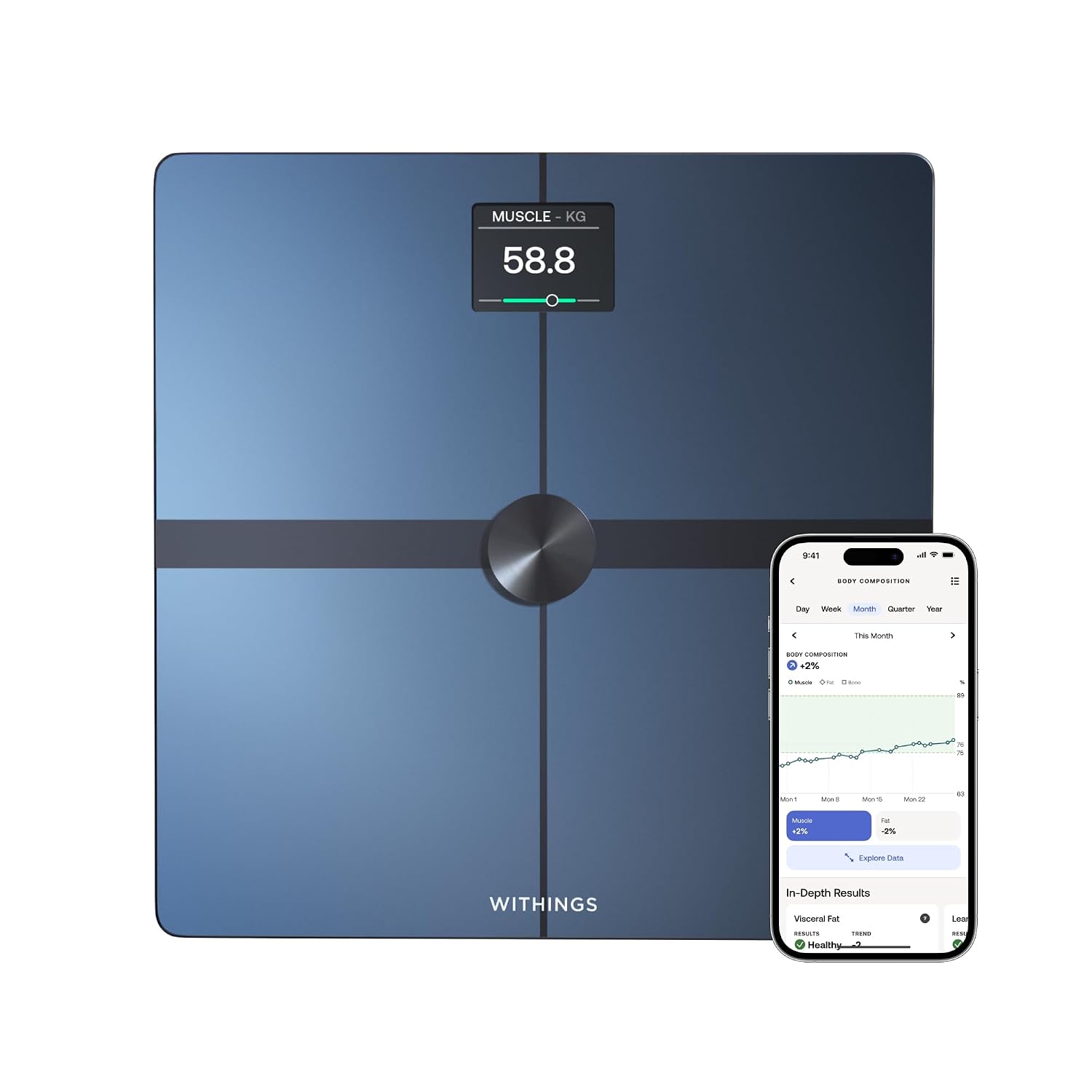 Withings Body Scan Smart Scale