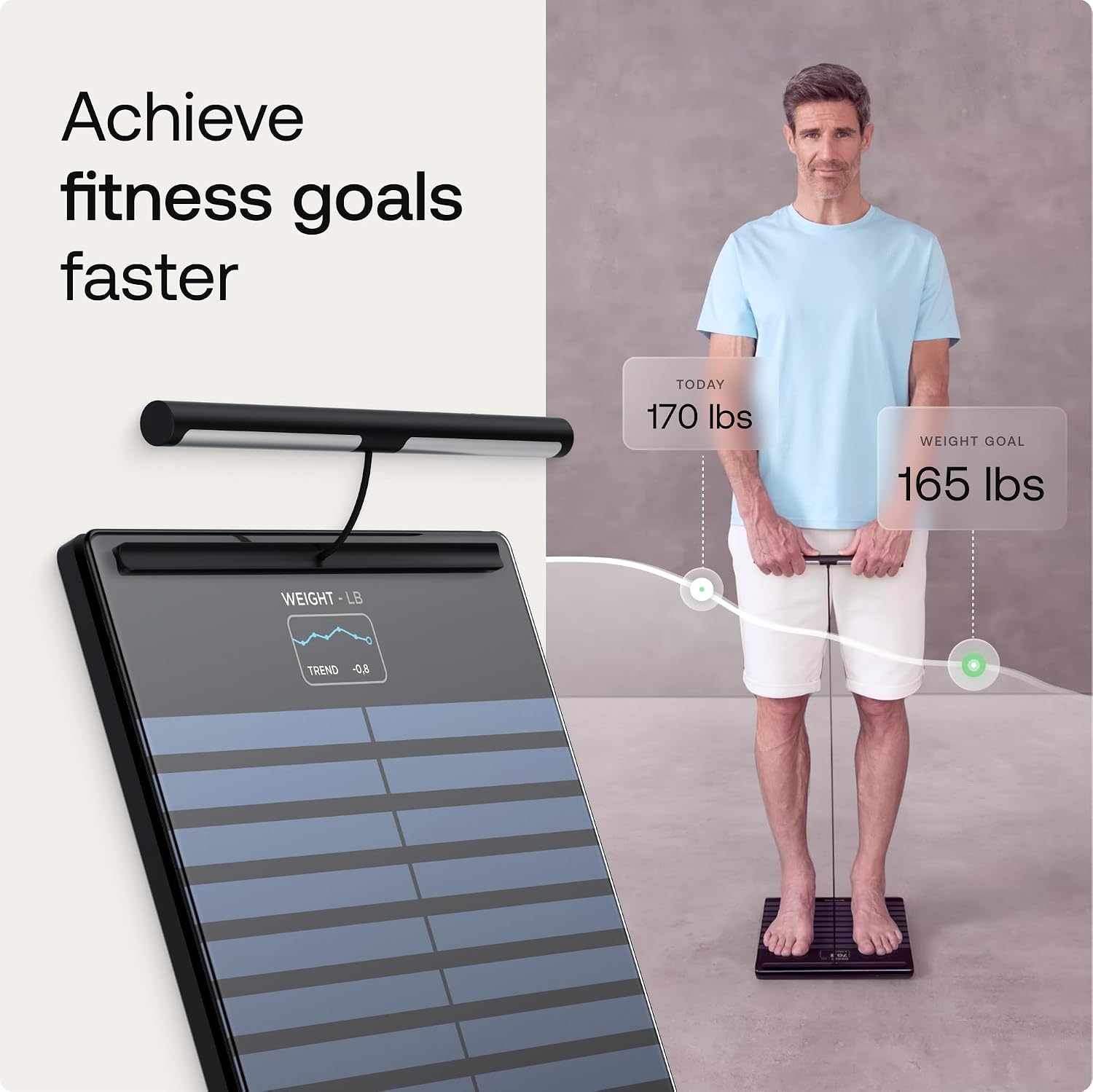 Withings Body Scan Smart Scale